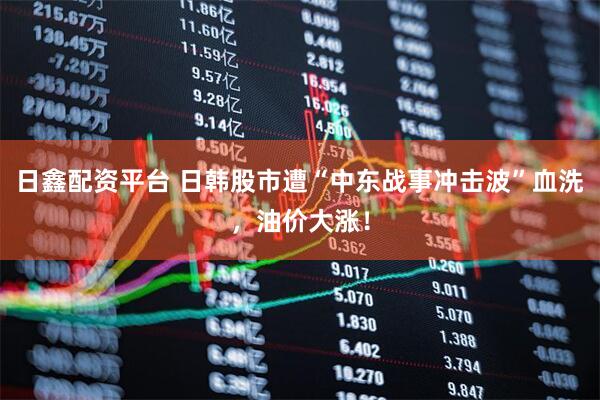 日鑫配资平台 日韩股市遭“中东战事冲击波”血洗，油价大涨！